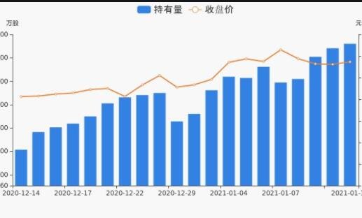 太阳能股票-林洋能源.jpg