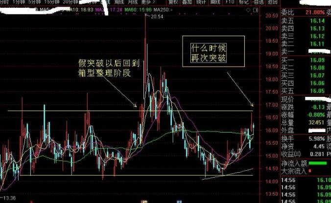 股票莊家為什么要壓單圖.jpg 股票莊家為什么要壓單圖.jpg