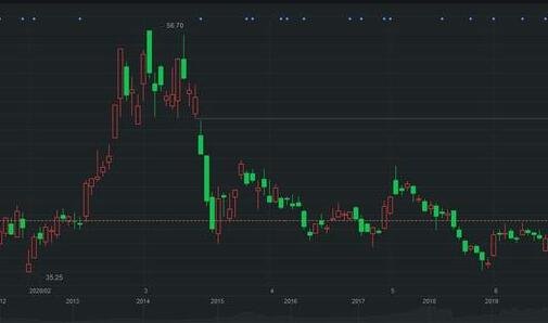 股東減持.jpg 股東減持.jpg