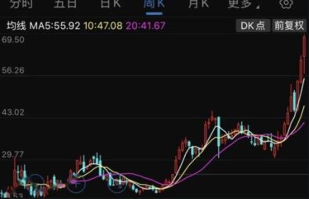 股東減持2.jpg 股東減持2.jpg