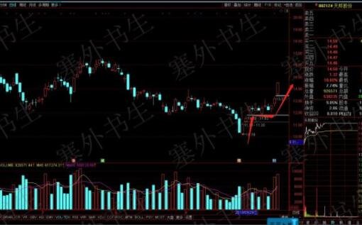 股票分紅前后買2.jpg 股票分紅前后買2.jpg