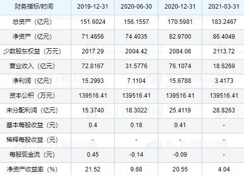 鐵建重工上市時(shí)間 鐵建重工上市時(shí)間