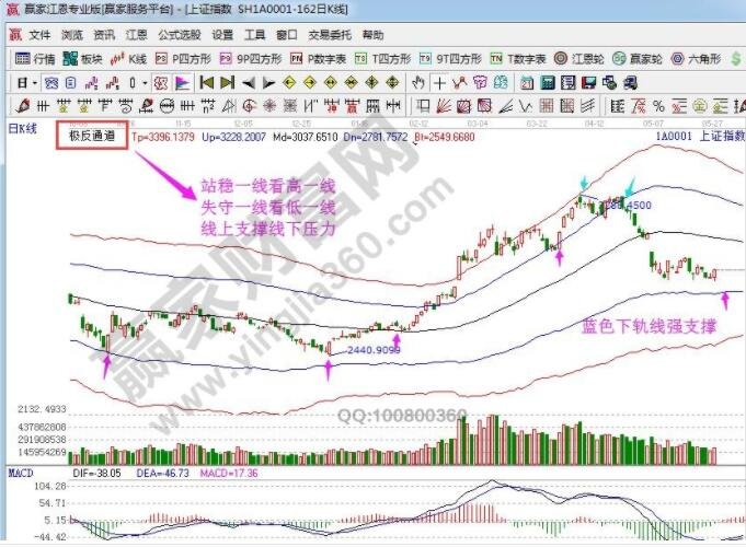做空股票對企業(yè)的影響圖.jpg 做空股票對企業(yè)的影響圖.jpg
