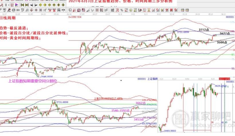 做空股票對企業(yè)的影響.jpg 做空股票對企業(yè)的影響.jpg