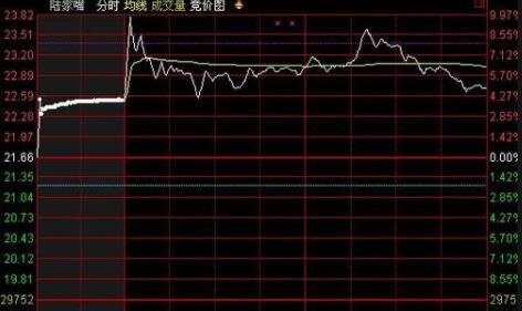 股票賣了取現(xiàn).jpg 股票賣了取現(xiàn).jpg