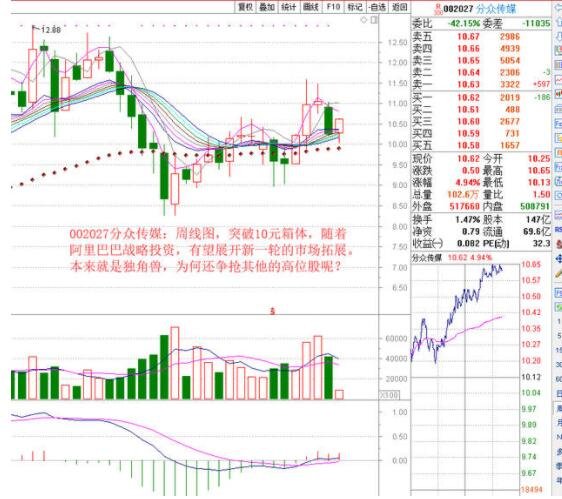 终止回购股票公告是利好吗.jpg