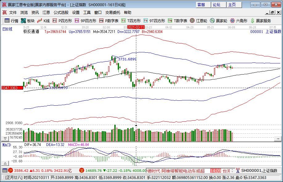 股民買的股票有什么用 股民買的股票有什么用