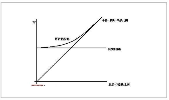 股票暴跌與企業(yè)有關系