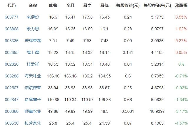 大眾消費.jpg 大眾消費.jpg