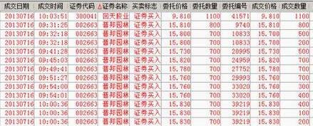 為啥股票買了卻不能成交