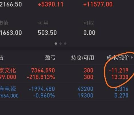 股票正數(shù)負(fù)數(shù)代表什么1.jpg 股票正數(shù)負(fù)數(shù)代表什么1.jpg