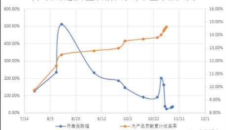 新股中簽上市2.jpg 新股中簽上市2.jpg