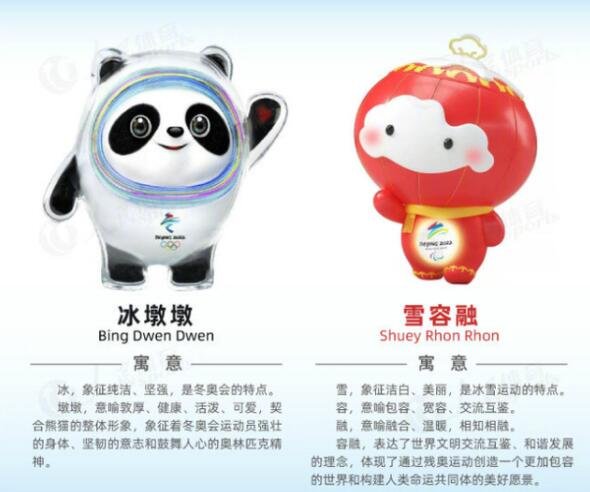 冰墩墩 雪容融.jpg