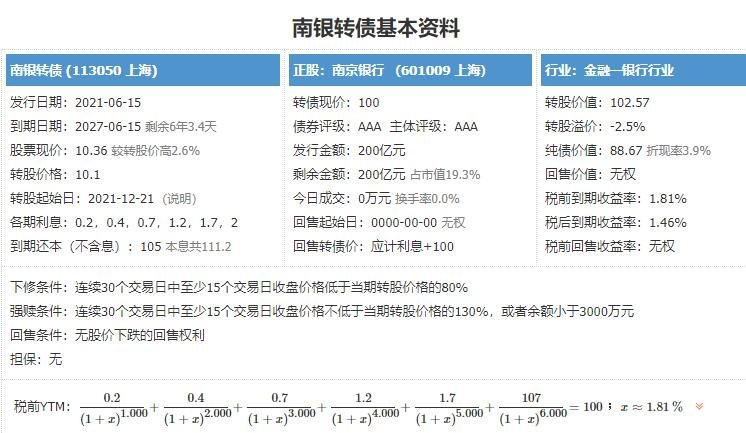 南银转债基本资料.jpg