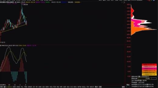 抄底股票2.jpg 抄底股票2.jpg