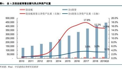 股票商譽(yù).jpg 股票商譽(yù).jpg