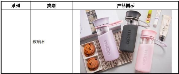 非真空器皿1.jpg 非真空器皿1.jpg