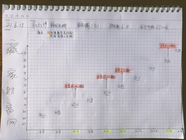 贏家財(cái)富網(wǎng)