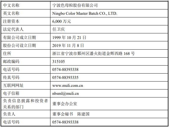 寧波色母上市時(shí)間