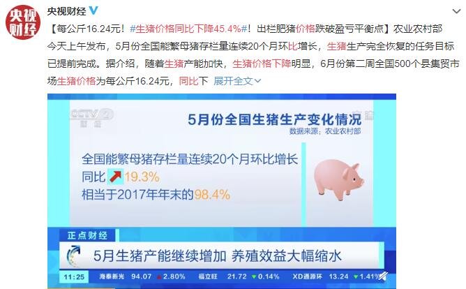 生猪价格同比下降45.4%.jpg