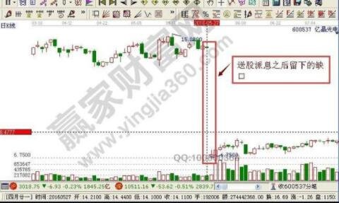 分10派幾.jpg 分10派幾.jpg