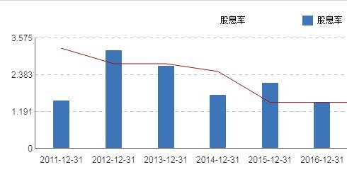 分10派145.jpg 分10派145.jpg