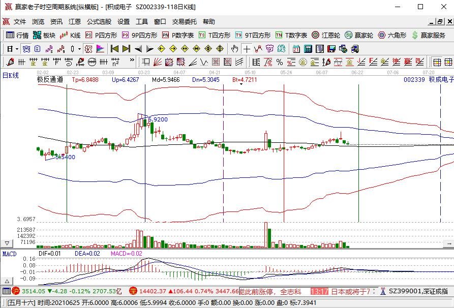 積成電子.jpg 積成電子.jpg