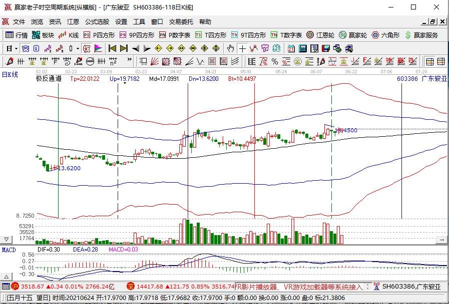 廣東駿亞.jpg 廣東駿亞.jpg