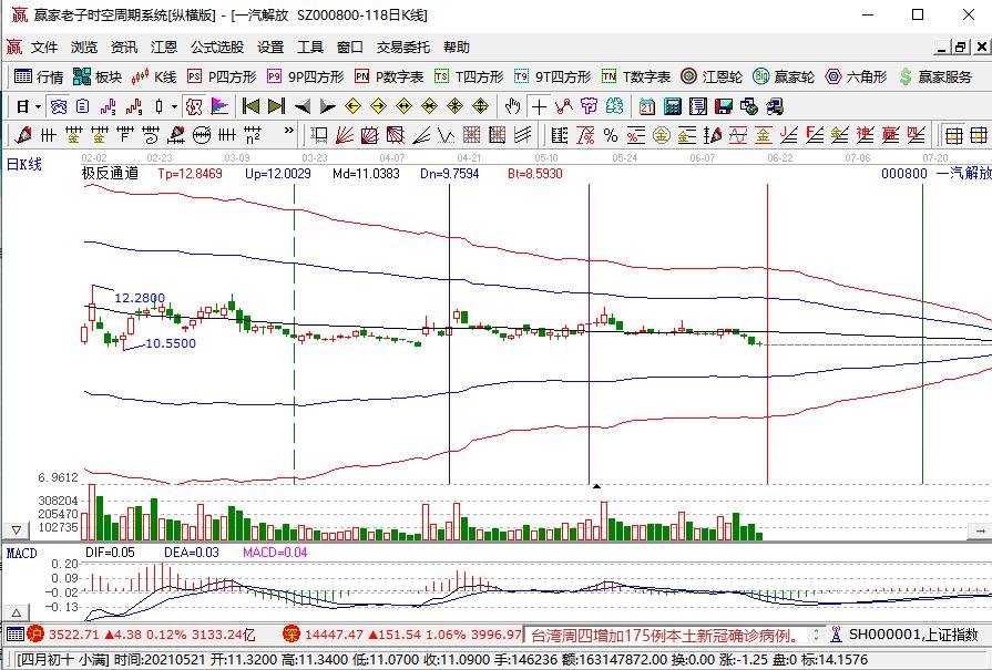 一汽解放.jpg 一汽解放.jpg