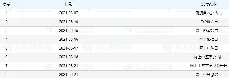 利和興中簽號 利和興中簽號