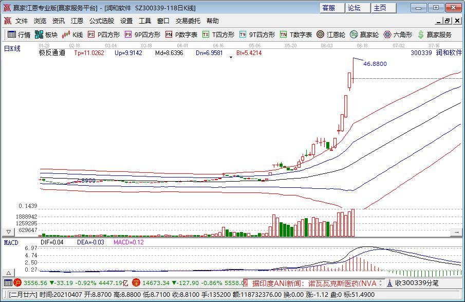 潤和軟件.jpg 潤和軟件.jpg