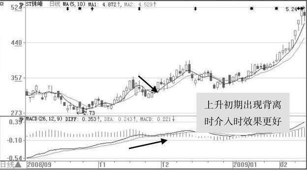 股票卖一半成本会变.jpg