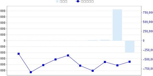 ipo-普路通.jpg ipo-普路通.jpg
