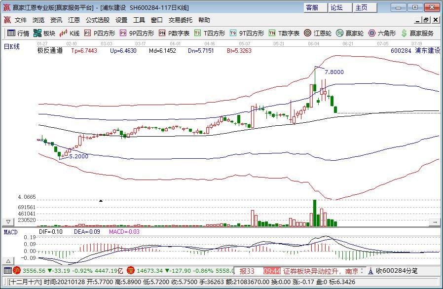 浦東建設(shè).jpg 浦東建設(shè).jpg