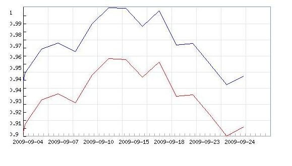 股票收益由哪幾個部分構(gòu)成.jpg 股票收益由哪幾個部分構(gòu)成.jpg