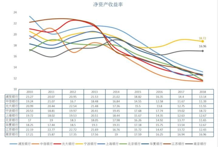 股票收益由哪幾個部分構(gòu)成呢.jpg 股票收益由哪幾個部分構(gòu)成呢.jpg
