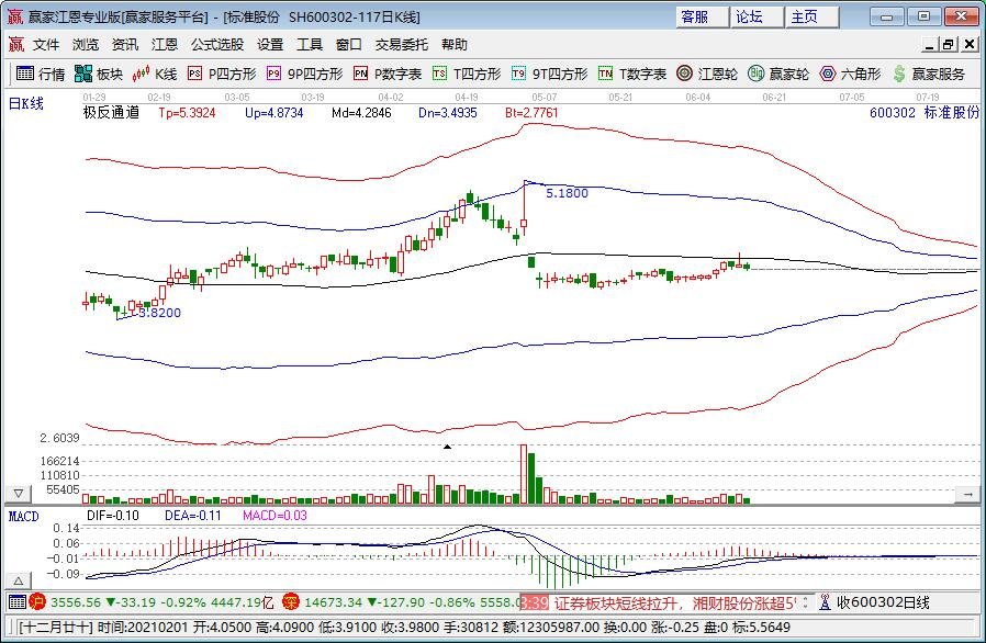 標(biāo)準(zhǔn)股份.jpg 標(biāo)準(zhǔn)股份.jpg