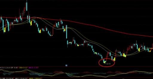 高分紅股票2.jpg 高分紅股票2.jpg