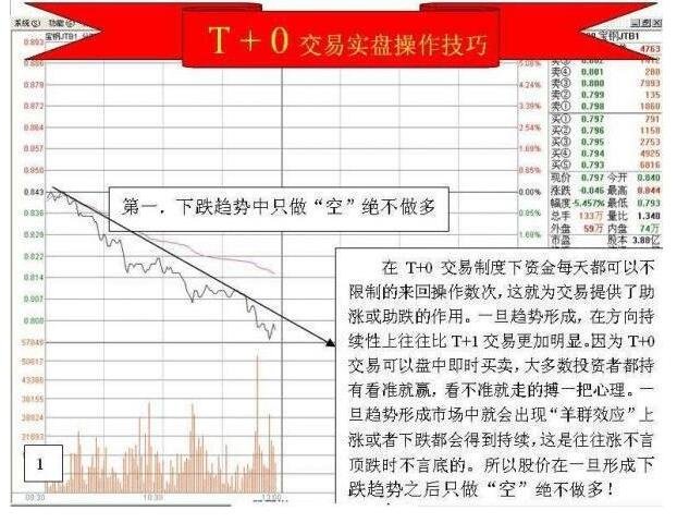 如何理解股票量化交易?量化交易是什么意思?