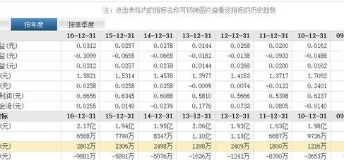 兩融爆倉(cāng)2.jpg 兩融爆倉(cāng)2.jpg