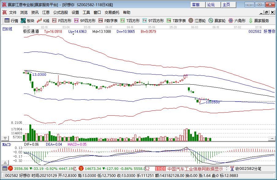 好想你.jpg 好想你.jpg