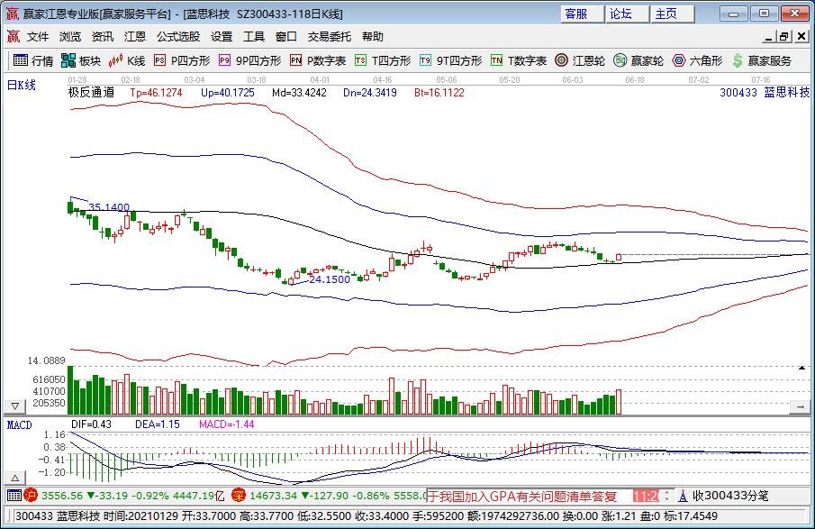 藍思科技.jpg 藍思科技.jpg