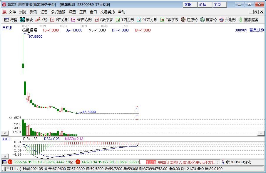 蕾奧規(guī)劃.jpg 蕾奧規(guī)劃.jpg