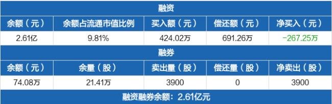 陜西金葉明細.jpg 陜西金葉明細.jpg