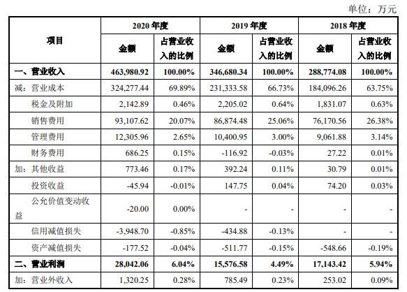 公司经营情况.jpg