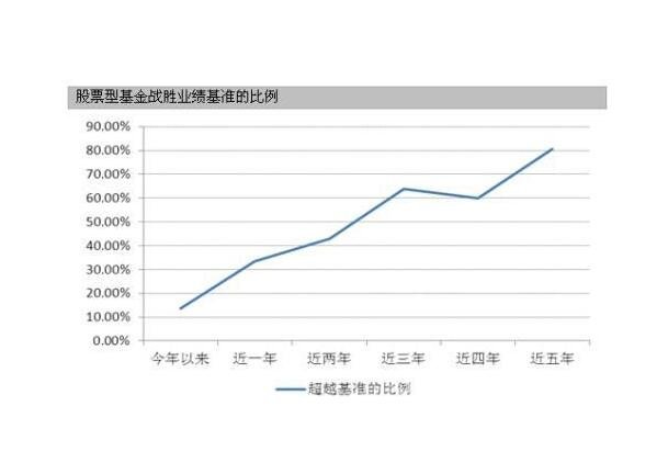 股票短期和中長(zhǎng)期的玩法區(qū)別圖.jpg 股票短期和中長(zhǎng)期的玩法區(qū)別圖.jpg