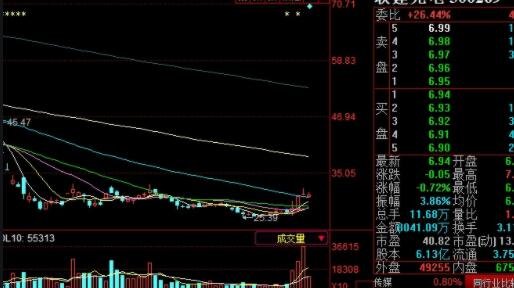 破發(fā)股票.jpg 破發(fā)股票.jpg