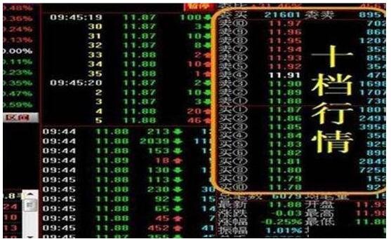 股票上壓下托究竟要干什么.jpg 股票上壓下托究竟要干什么.jpg