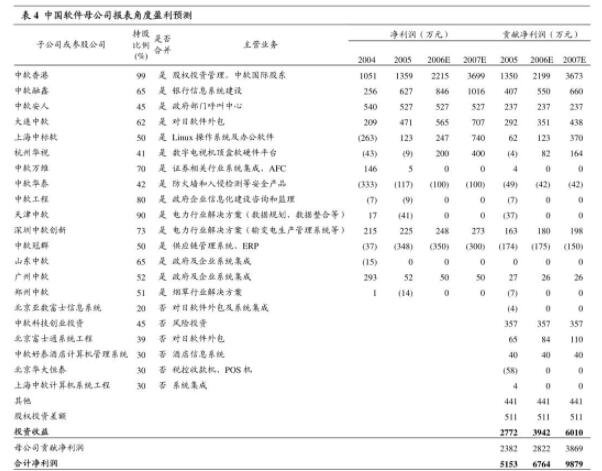 限制性股票回購注銷什么意思呢.jpg 限制性股票回購注銷什么意思呢.jpg