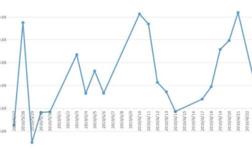 資金流入.jpg 資金流入.jpg